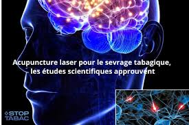 Addictions et Acupuncture / Auriculothérapie