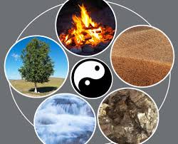 Soins énergétiques et stress